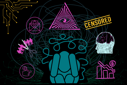 Marginalized Communities Impacted